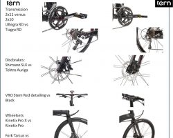 eclipse-p20-x22-folding-bike