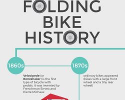 folding-bike-history